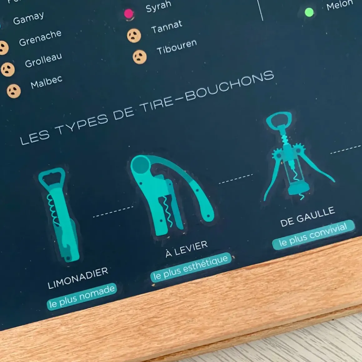 Affiche Carte à gratter - La France des Vins
