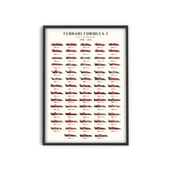 Affiche Ferrari F1