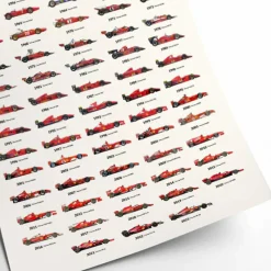 Affiche Ferrari F1