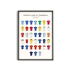 Affiche Football - Coupe du monde et Euro