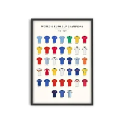 Affiche Football - Coupe du monde et Euro