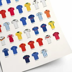 Affiche Football - Coupe du monde et Euro