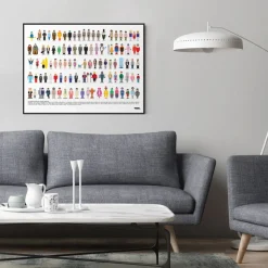 Affiche Vestiaire des Célèbres Films Comiques - 50 x 70 cm