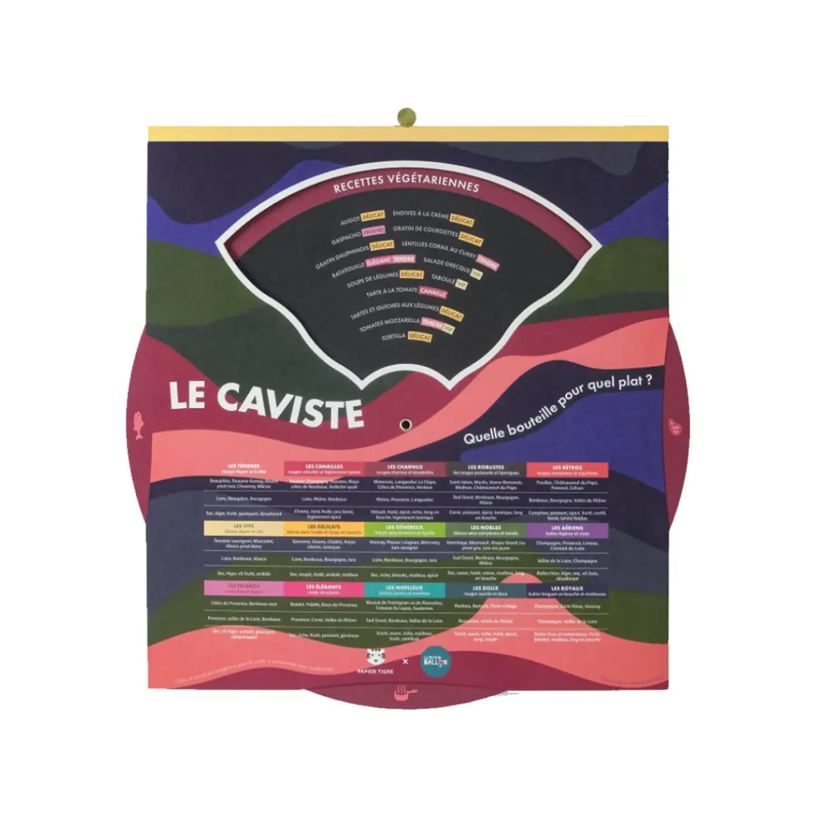 Disque Guide des vins - Le caviste