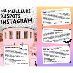 Guide On Se Casse ! Les Meilleurs Spots À Londres