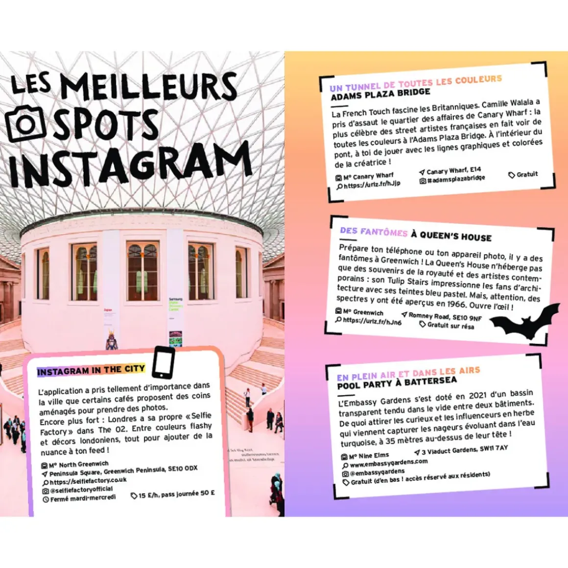 Guide On Se Casse ! Les Meilleurs Spots À Londres