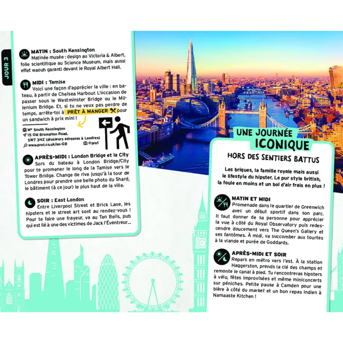 Guide On Se Casse ! Les Meilleurs Spots À Londres