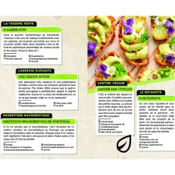 Guide On Se Casse ! Les Meilleurs Spots À Lisbonne