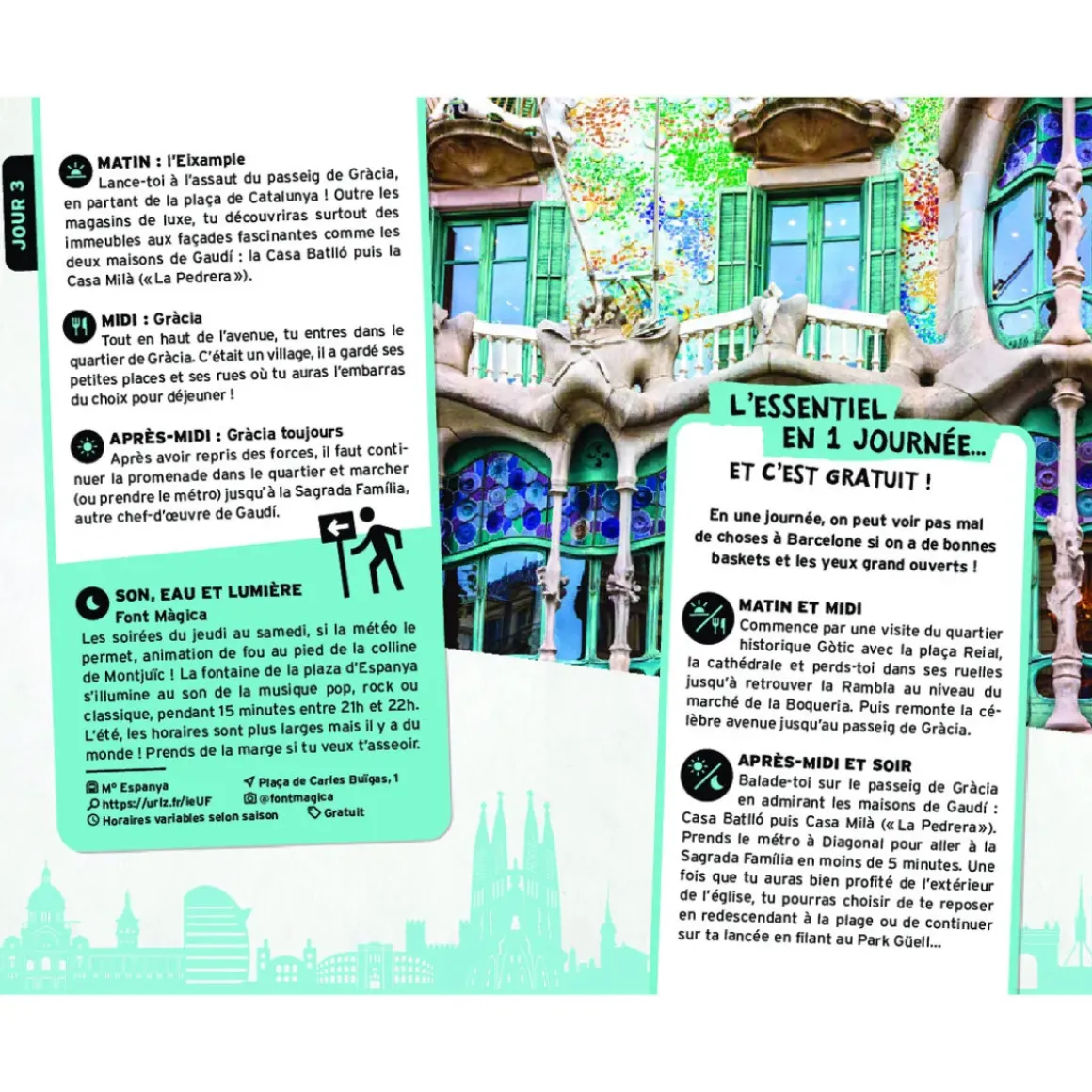 Guide On Se Casse ! Les Meilleurs Spots À Barcelone