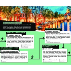 Guide On Se Casse ! Les Meilleurs Spots À Amsterdam