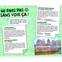 Guide On Se Casse ! Les Meilleurs Spots À Amsterdam
