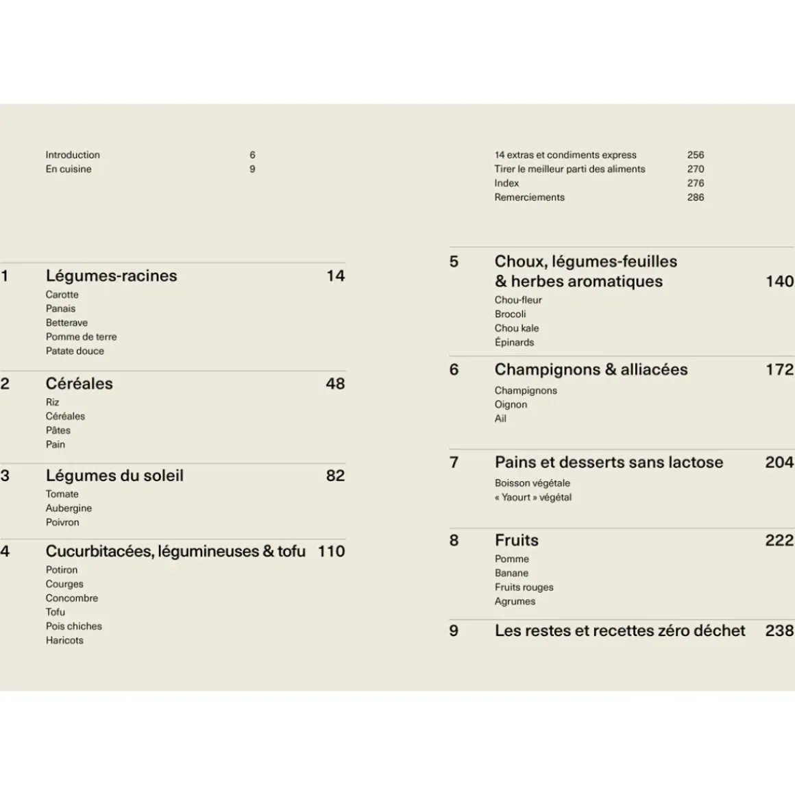 Livre de cuisine Fini Le Gaspi