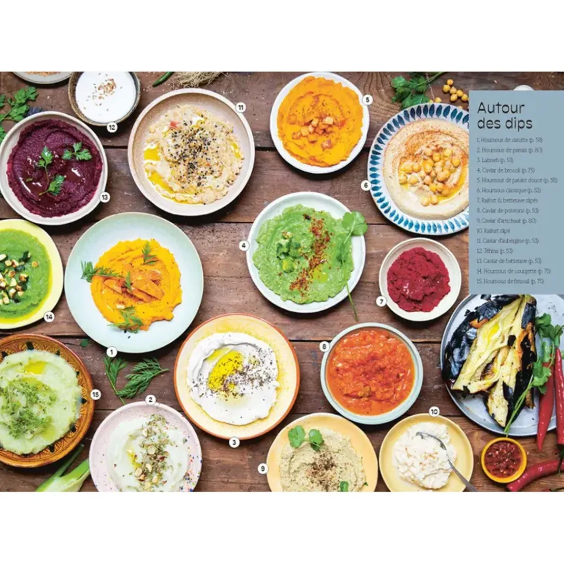 Livre de cuisine Mazel Tov