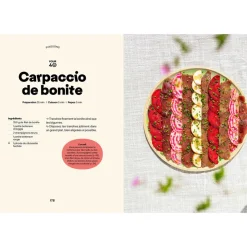 Livre de cuisine Twist