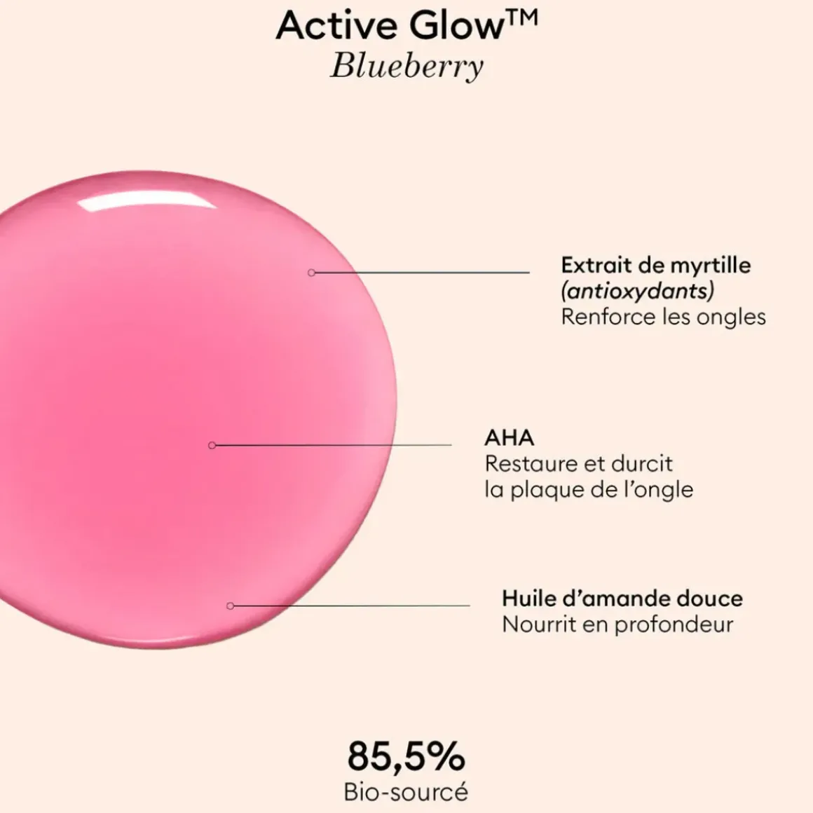 Soin Active Glow Blueberry