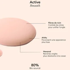 Soin Active Smooth - 15 ml