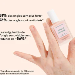Soin Active Smooth - 15 ml